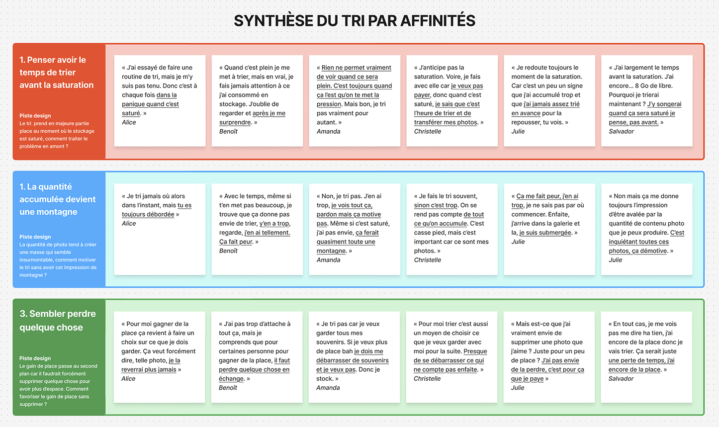 Détails de la reliure de l'édition qui fonctionne en accordéon